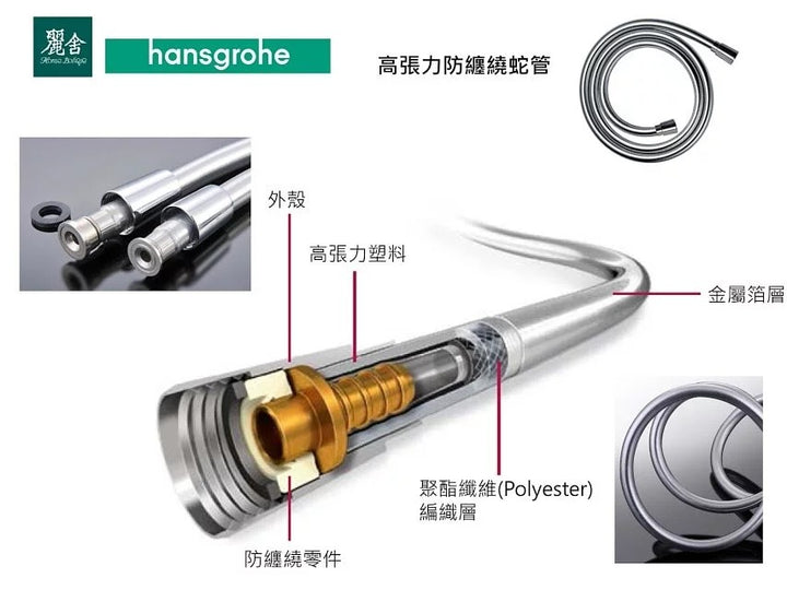 hansgrohe-淋浴定溫龍頭組-R'dance Select，27039-40