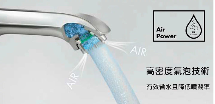 hansgrohe-德國品牌-高級臉盆龍頭-Logis-E，71161