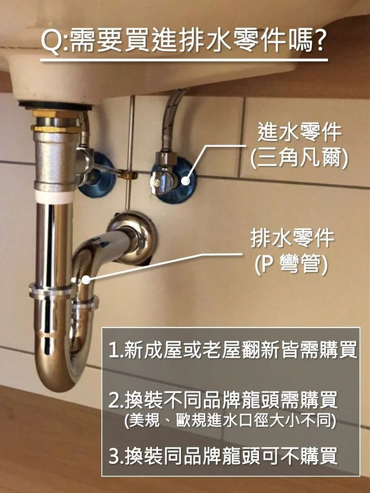 hansgrohe-臉盆龍頭-Talis E