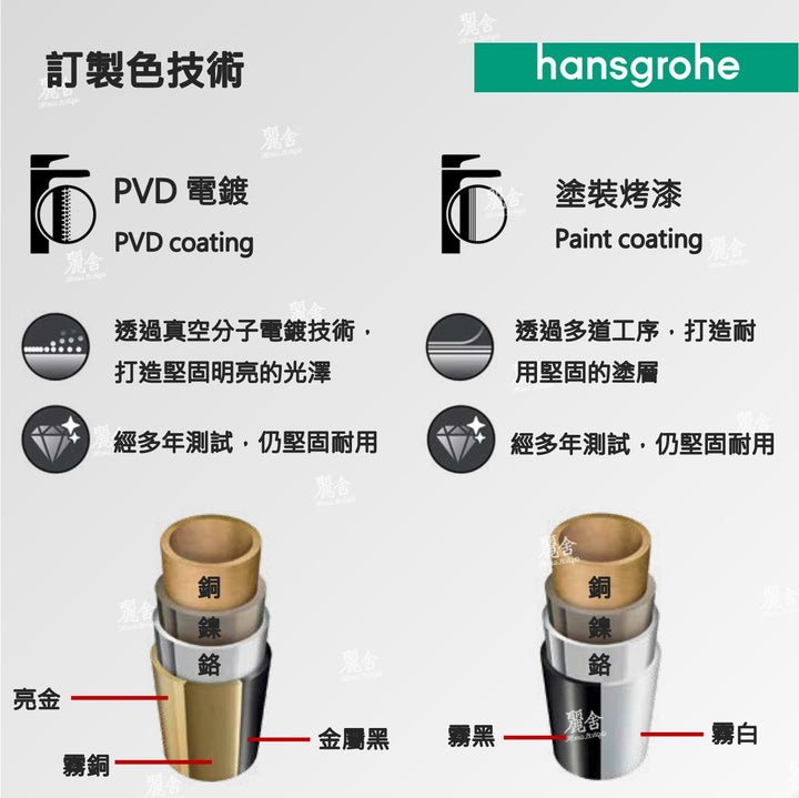 (預購)hansgrohe 掛勾訂製色 AddStoris，41742